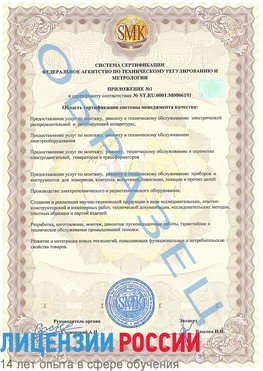 Образец сертификата соответствия (приложение) Углич Сертификат ISO 50001